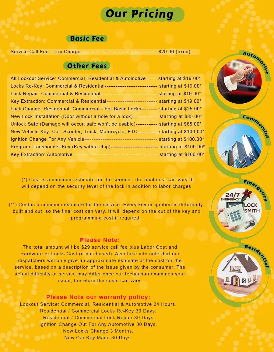 Master Lock Key Store Fort Lupton, CO 303-501-1753